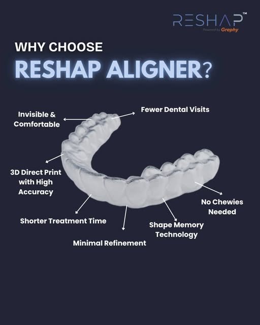 reshap aligner Memory shape clear aligners at Putramahkota Dental Clinic Mahkota Cheras